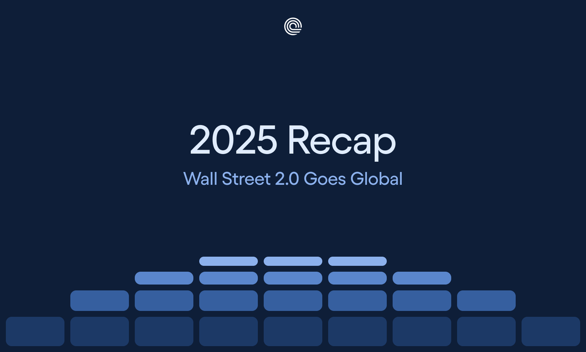 2025 Ondo Finance Recap
