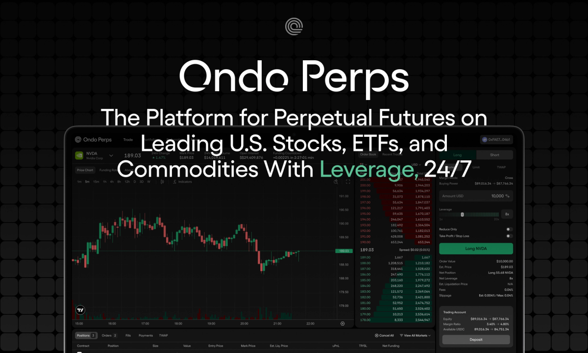 Introducing Ondo Perps: The platform for perpetual futures on leading U.S. stocks and ETFs, and commodities with leverage 24/7.